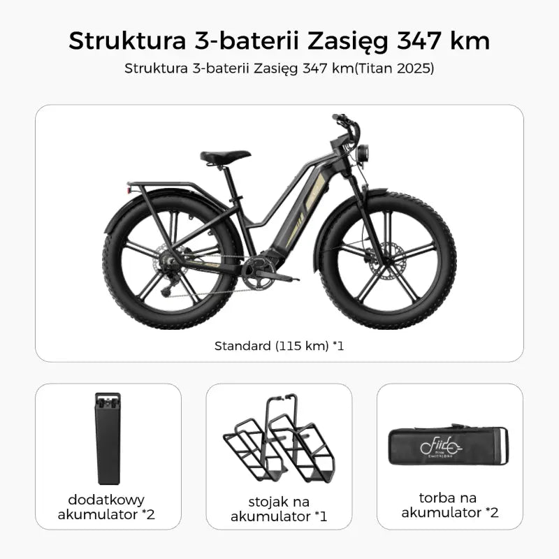 Titan Fat Tire Touring Ebike - Długi zasięg