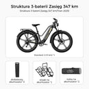 Titan Fat Tire Touring Ebike - Długi zasięg