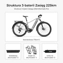 E-bike Trekkingowy Fiido Nomads Pro